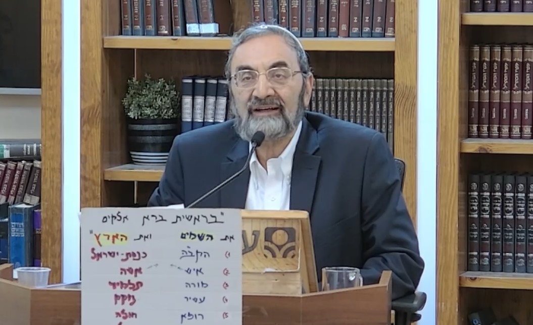 הרב יוסף אליהו